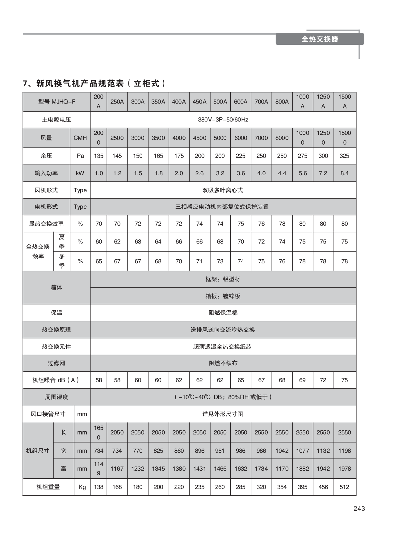 巨維風(fēng)機-選型版_249.png